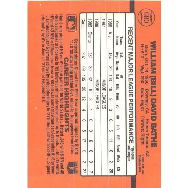 1990 Donruss #680 Bill Bathe VG-EX San Francisco Giants Baseball Card - Baseball Card Single