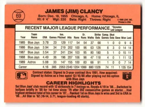 1990 Donruss #69 Jim Clancy Houston Astros Baseball Cards EX/NM ID:56173 - Baseball Card Single