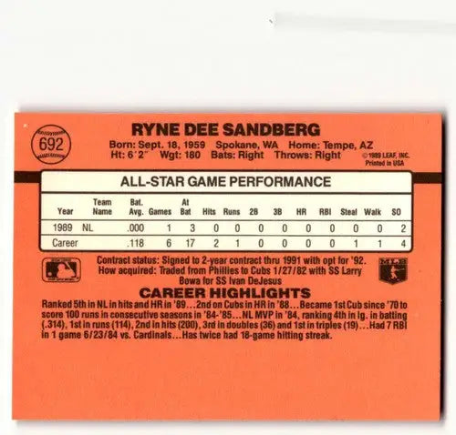Back of 1990 Donruss Ryne Sandberg Chicago Cubs baseball card with original gloss