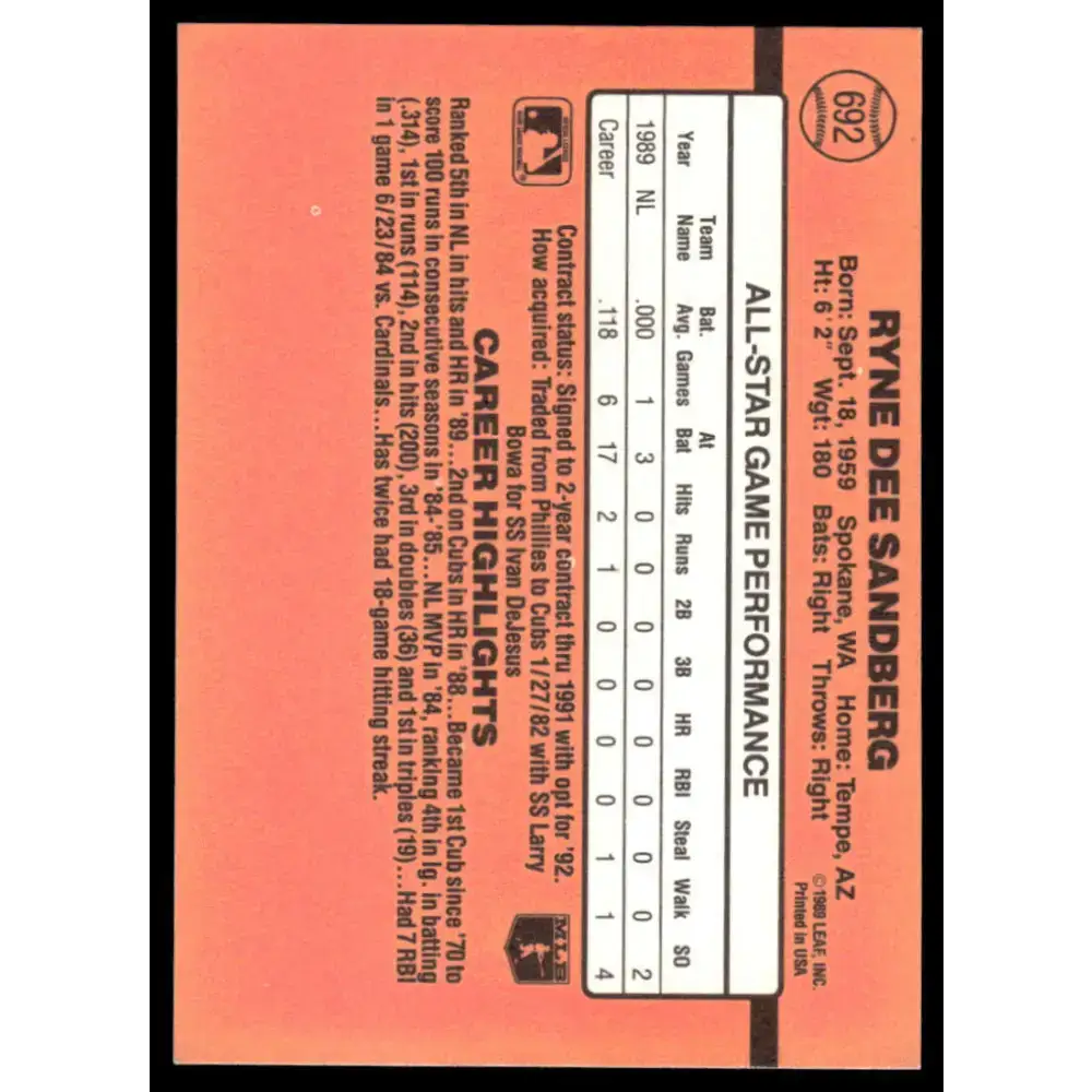 1990 Donruss #692 Ryne Sandberg EX Chicago Cubs Baseball Card - Baseball Card Single