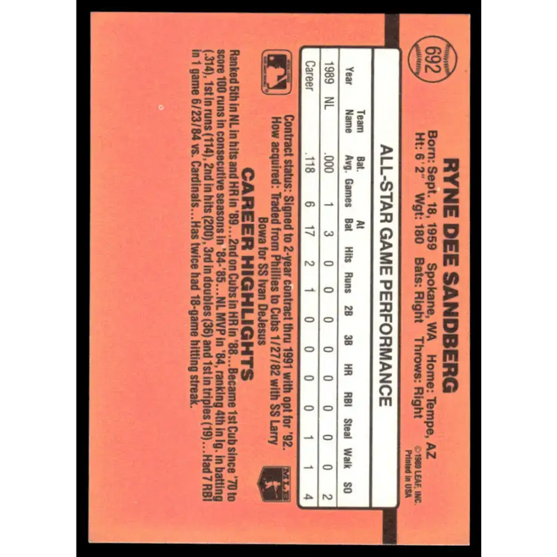 1990 Donruss #692 Ryne Sandberg EX Chicago Cubs Baseball Card - Baseball Card Single
