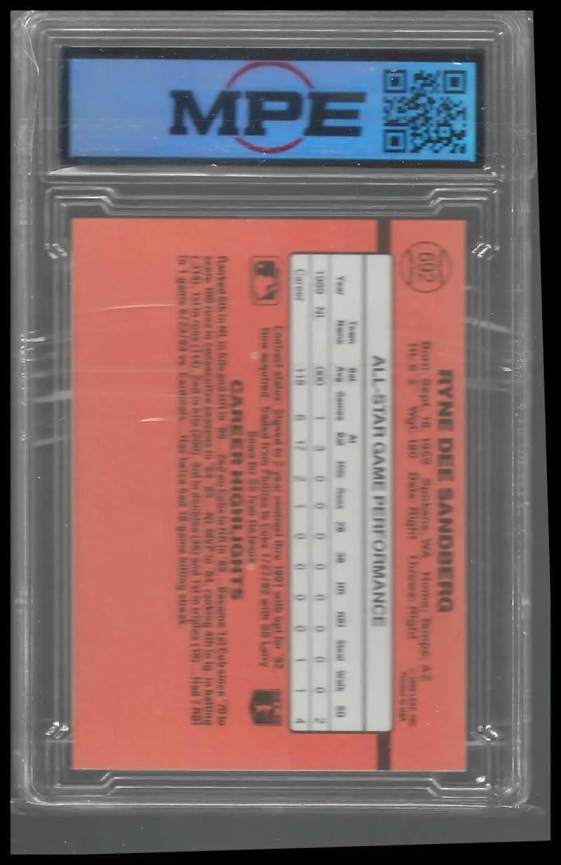 1990 Donruss #692 Ryne Sandberg MPE 8 - Baseball Card Single