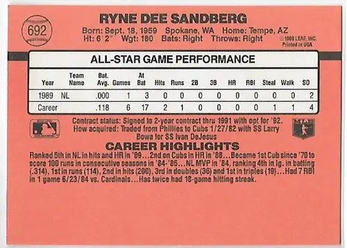 Original gloss on the back of 1990 Donruss 692b Ryne Sandberg baseball card