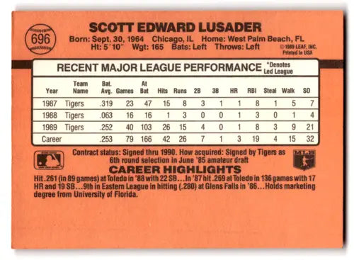 1990 Donruss #696 Scott Lusader EX Excellent Tigers ID:71416 - Baseball Card Single