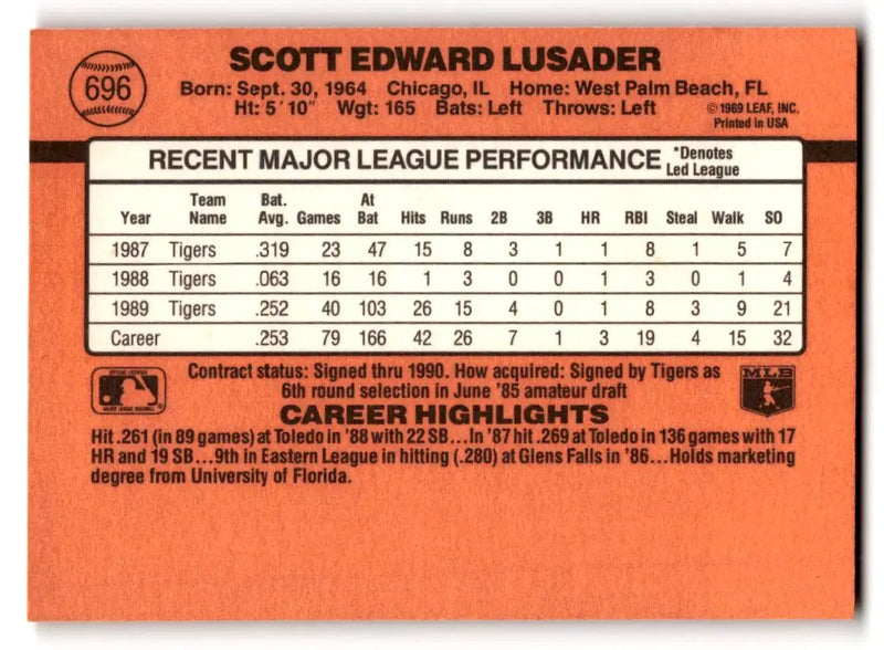 1990 Donruss #696a Scott Lusader - Baseball Card Single
