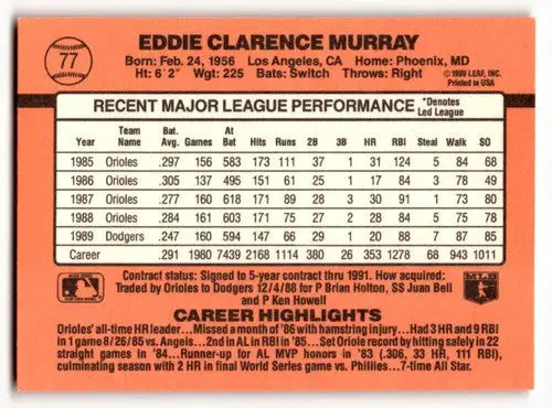 1990 Donruss #77 Eddie Murray Los Angeles Dodgers Baseball Cards EX/ ID:54679 - Baseball Card Single