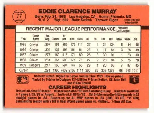 Eddie Murray Los Angeles Dodgers baseball card back with original gloss detail