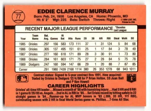 Original gloss Eddie Murray Los Angeles Dodgers baseball card 1990 Donruss #77