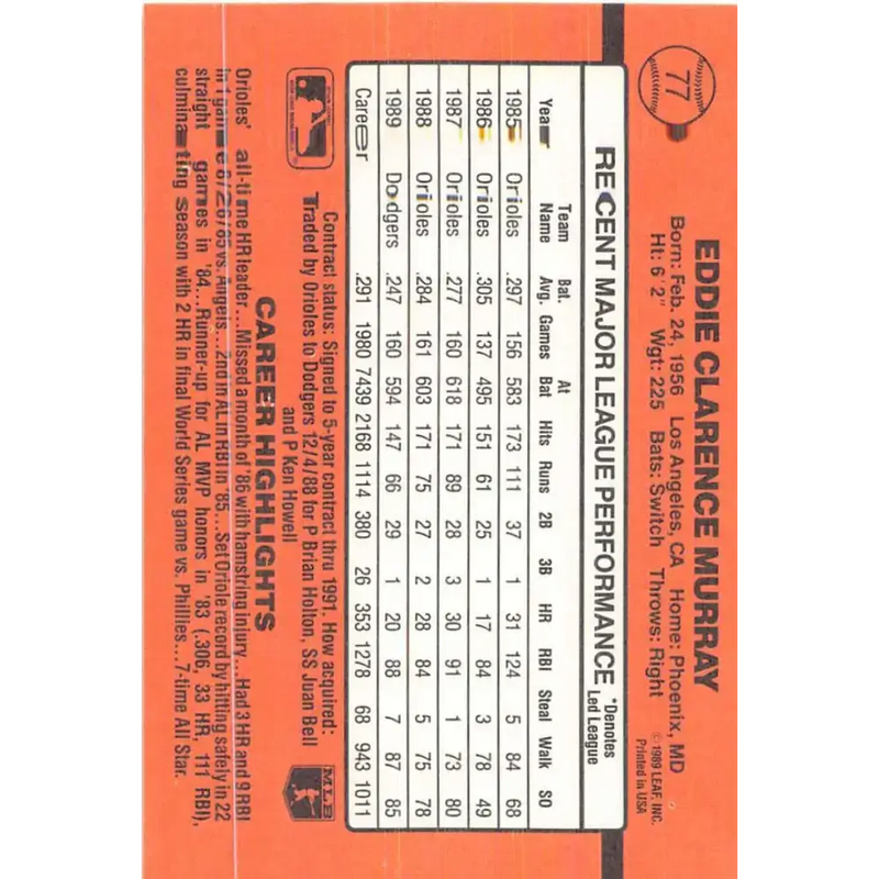 1990 Donruss #77 Eddie Murray VG-EX Los Angeles Dodgers Baseball Card - Baseball Card Single