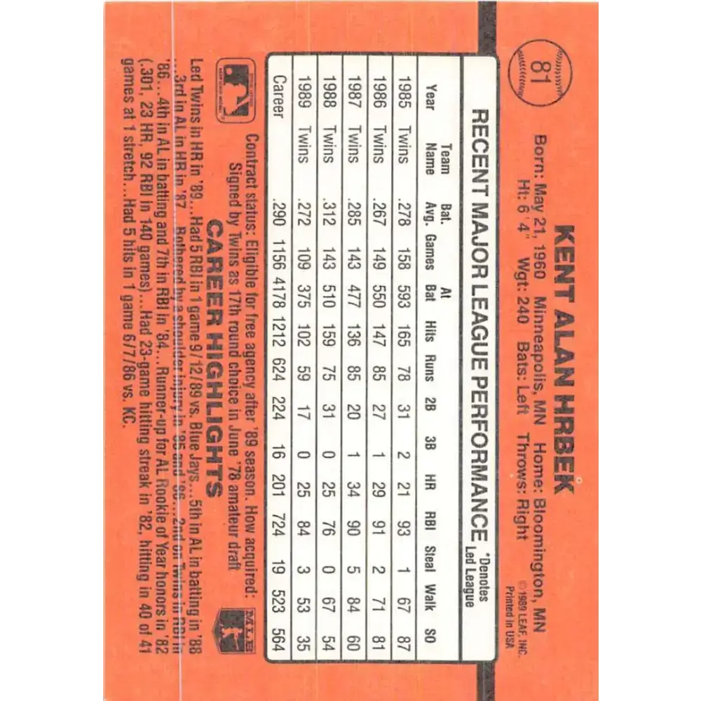 1990 Donruss #81 Kent Hrbek VG-EX Minnesota Twins Baseball Card - Baseball Card Single