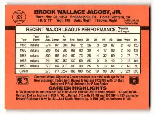 Baseball card back with original gloss for Brook Jacoby Cleveland Indians card 1990 Donruss