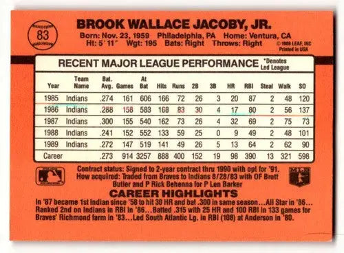 Brook Jacoby Cleveland baseball card from 1990 Donruss #83 featuring Jacob Cleveland Indians
