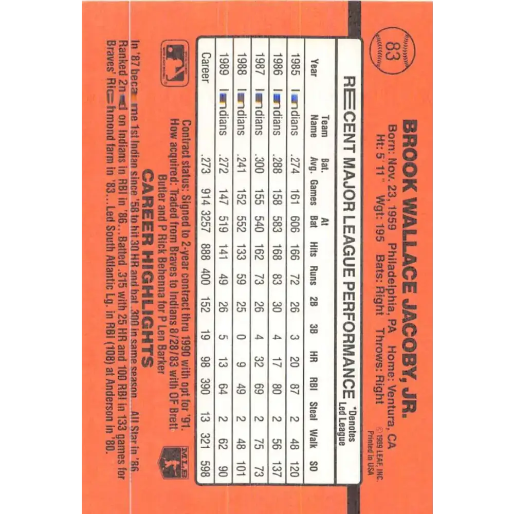 1990 Donruss #83 Brook Jacoby VG-EX Cleveland Indians Baseball Card - Baseball Card Single