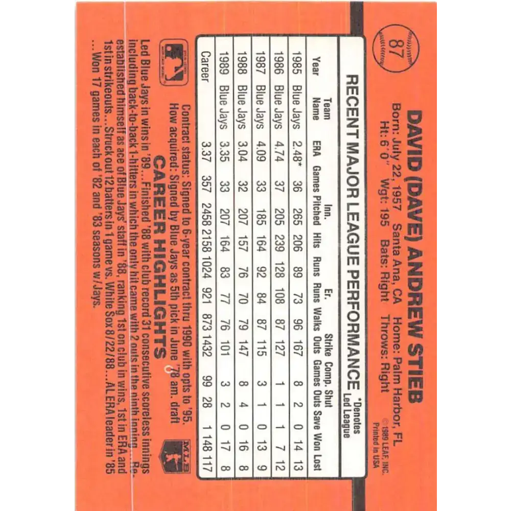 1990 Donruss #87 Dave Stieb VG-EX Toronto Blue Jays Baseball Card - Baseball Card Single