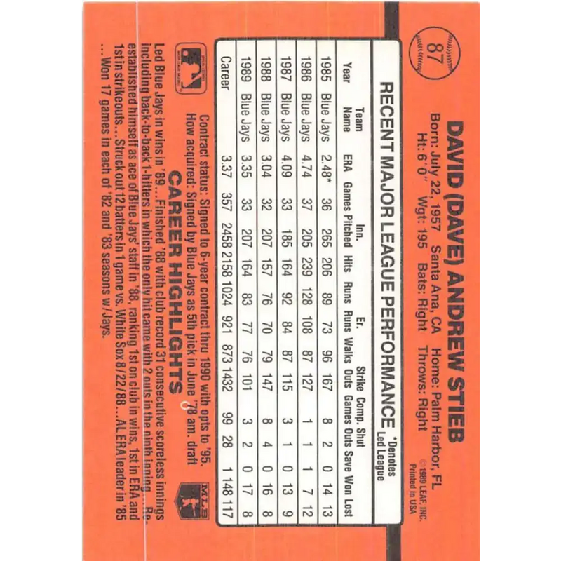 1990 Donruss #87 Dave Stieb VG-EX Toronto Blue Jays Baseball Card - Baseball Card Single