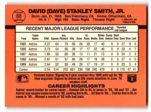 Original gloss baseball card back featuring Smith Houston Astros player 1990 Donruss #88