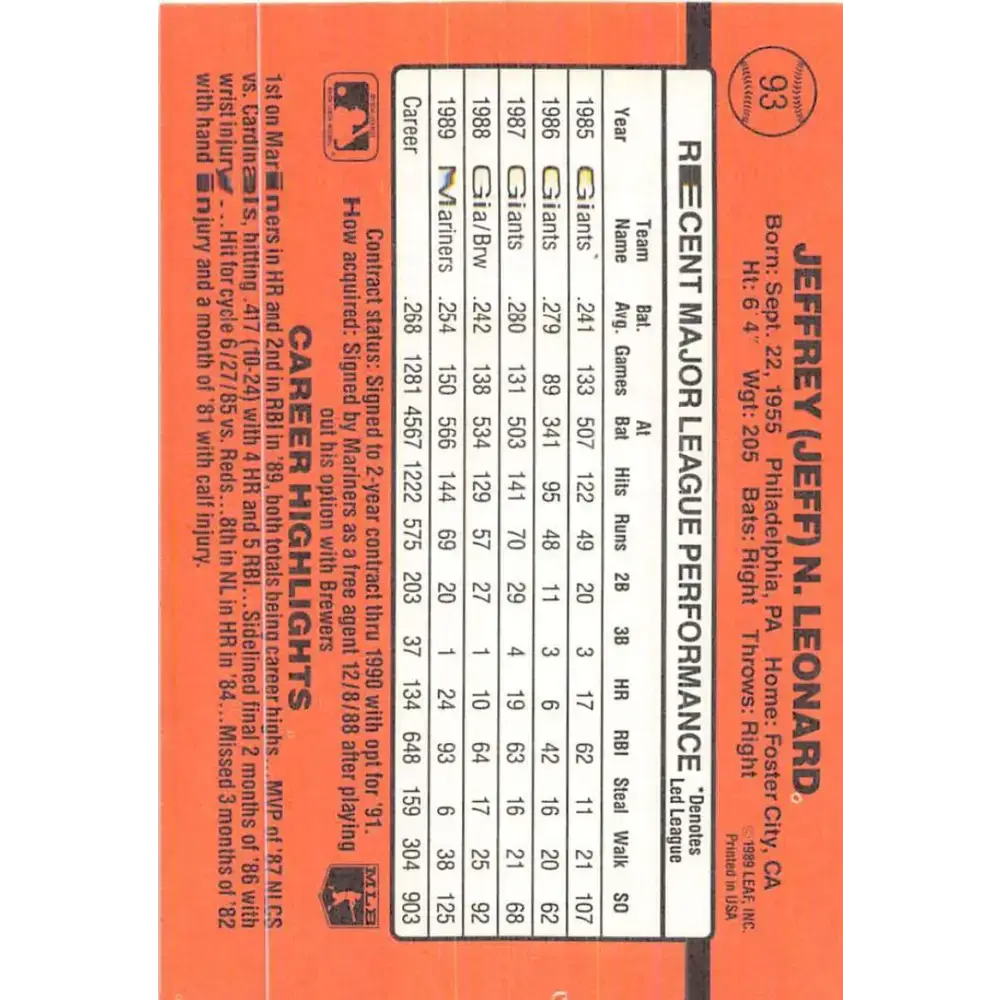 1990 Donruss #93 Jeffrey Leonard VG-EX Seattle Mariners Baseball Card - Baseball Card Single