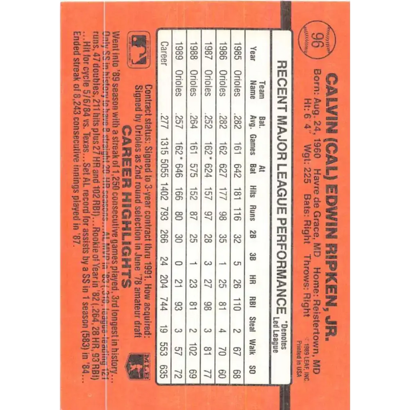 1990 Donruss #96 Cal Ripken Jr. VG-EX Baltimore Orioles Baseball Card - Baseball Card Single