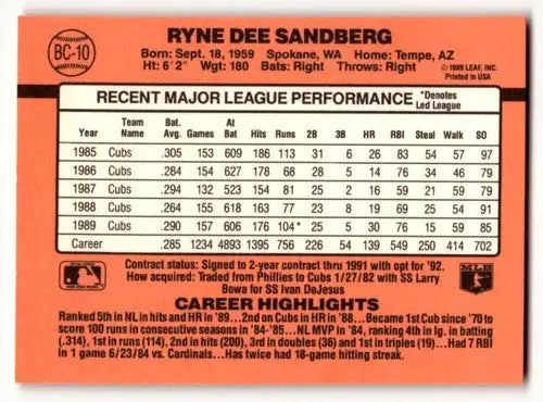 Original gloss Ryne Sandberg Chicago baseball card from 1990 Donruss series