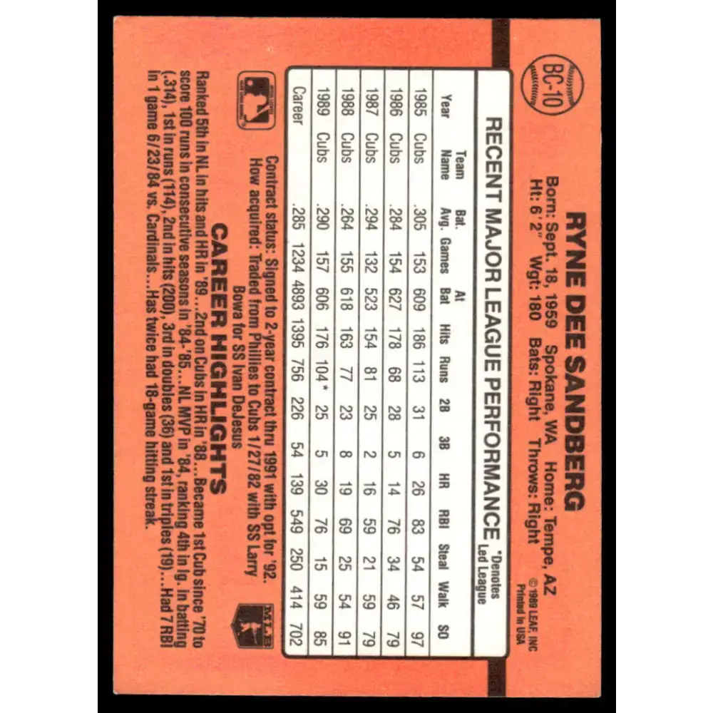 1990 Donruss #BC-10 Ryne Sandberg EX Chicago Cubs Baseball Card - Baseball Card Single