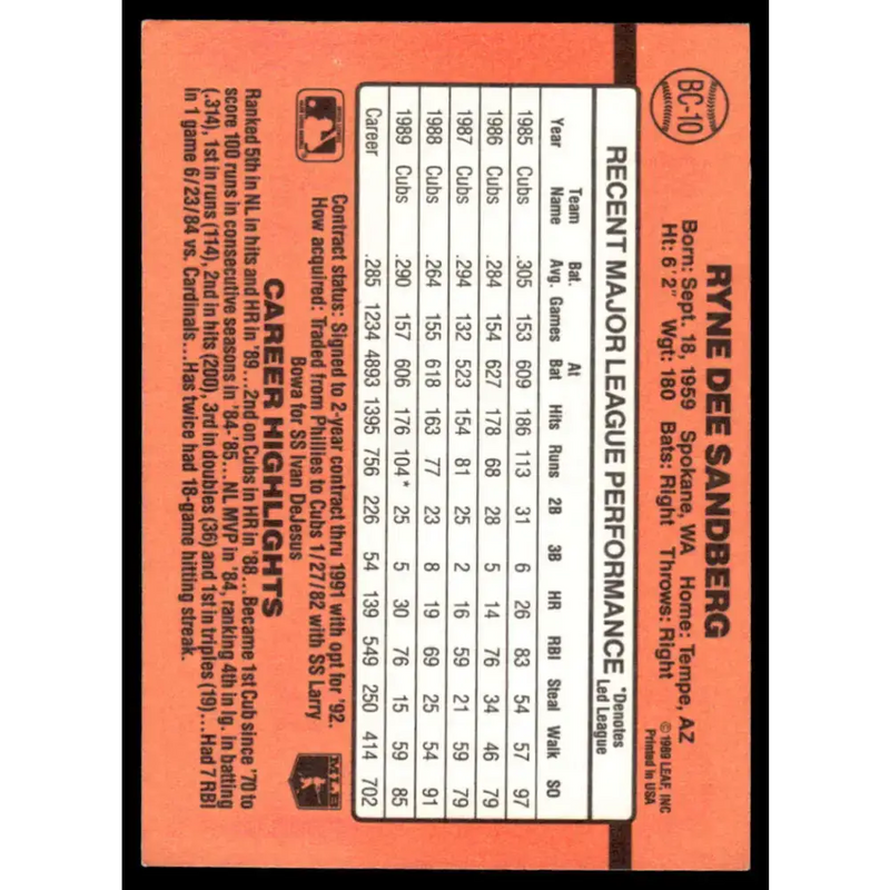 1990 Donruss #BC-10 Ryne Sandberg EX Chicago Cubs Baseball Card - Baseball Card Single
