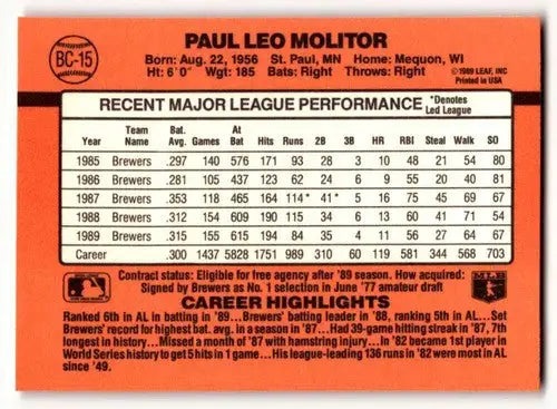 Back of Paul Molitor baseball card from 1990 Donruss Milwaukee Brewers set with original gloss
