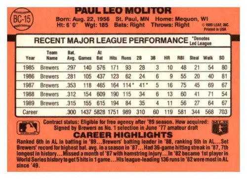 1990 Donruss #BC-15 Paul Molitor Milwaukee Brewers Baseball Cards EX ID:62983 - Baseball Card Single
