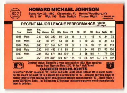 Howard Johnson Mets baseball card back with original gloss from 1990 Donruss