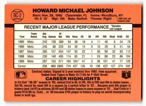 Howard Johnson Mets baseball card back from 1990 Donruss Mets baseball cards collection