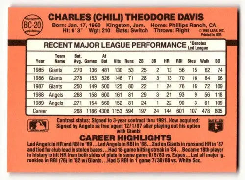 Original gloss Chili Davis baseball card featuring California Angels from 1990 Donruss