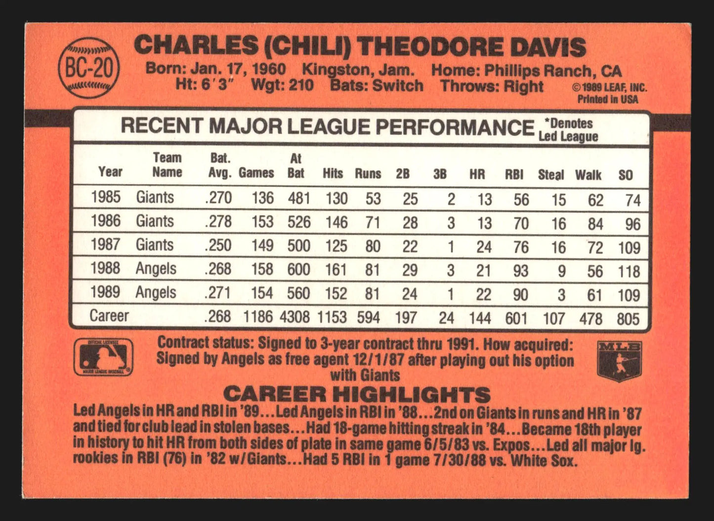 1990 Donruss #BC-20 Chili Davis California Angels Bonus MVP - Baseball Card Single