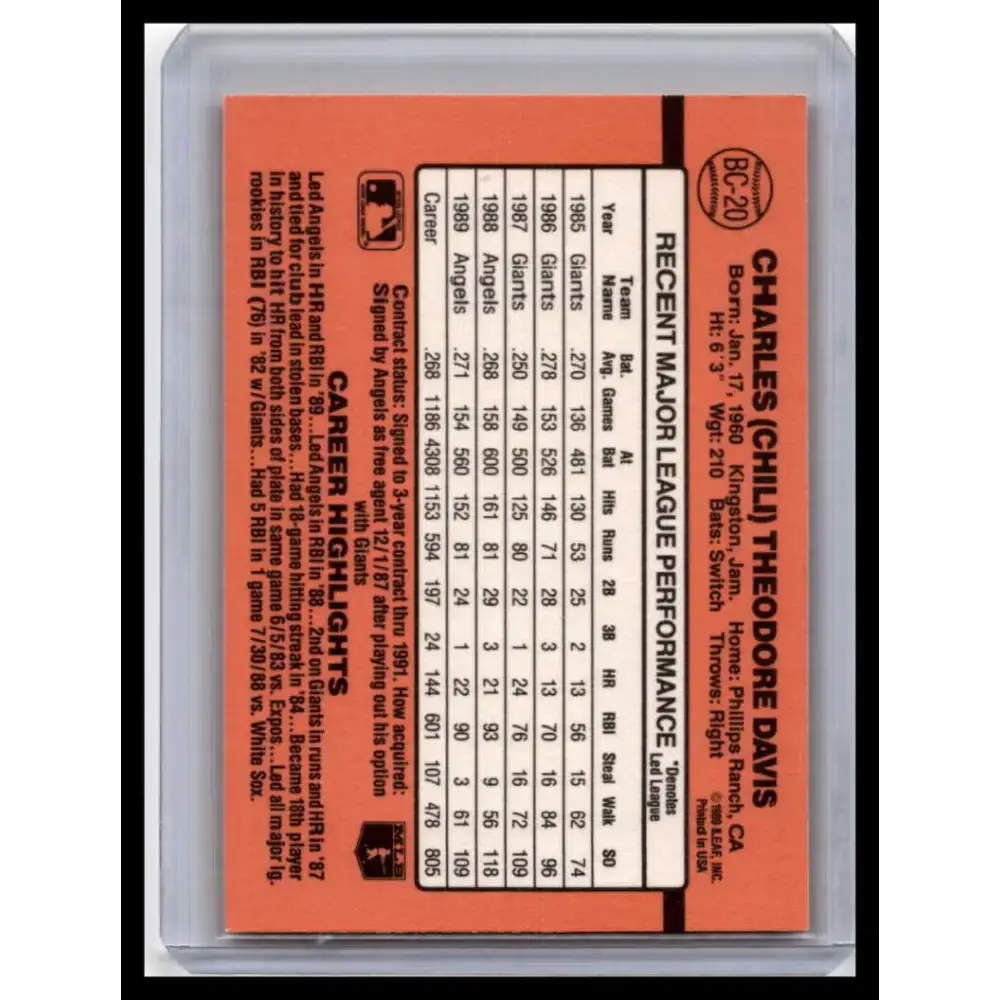 1990 Donruss #BC-20 Chili Davis NM-MT California Angels Baseball Card - Baseball Card Single