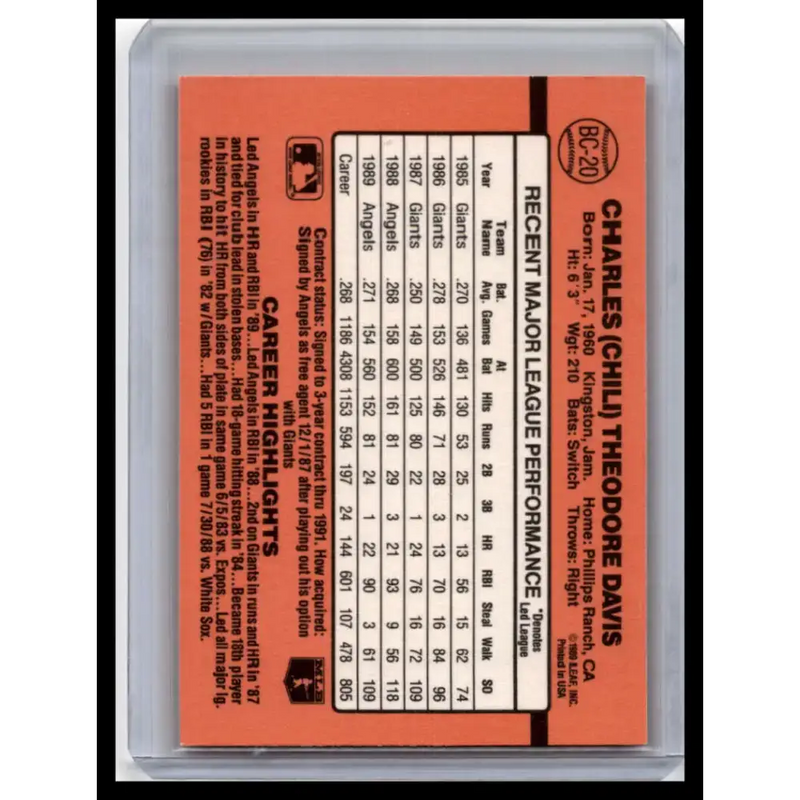 1990 Donruss #BC-20 Chili Davis NM-MT California Angels Baseball Card - Baseball Card Single