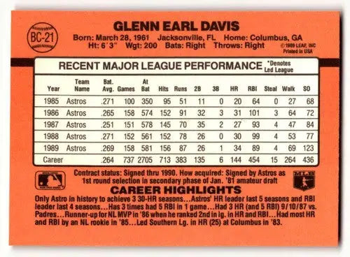 Back of 1990 Donruss Glenn Davis Houston Astros baseball card showcasing player stats