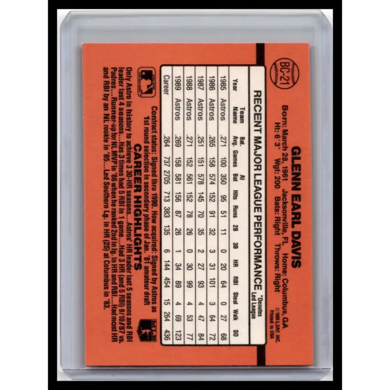 1990 Donruss #BC-21 Glenn Davis NM-MT Houston Astros Baseball Card - Baseball Card Single