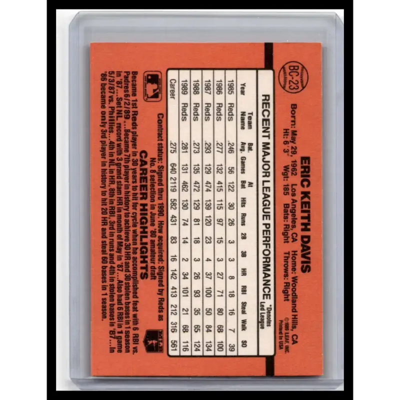 1990 Donruss #BC-23 Eric Davis NM-MT Cincinnati Reds Baseball Card - Baseball Card Single
