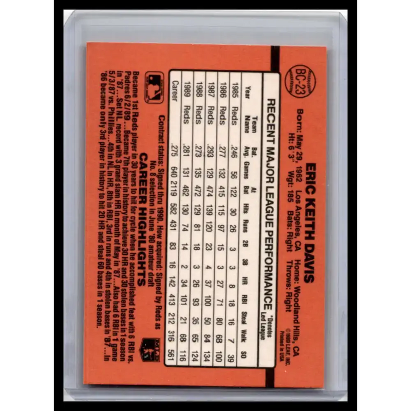 1990 Donruss #BC-23 Eric Davis NM-MT Cincinnati Reds Baseball Card - Baseball Card Single