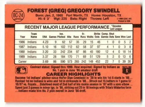 1990 Donruss #BC-24 Greg Swindell Cleveland Indians Baseball Cards E ID:57586 - Baseball Card Single