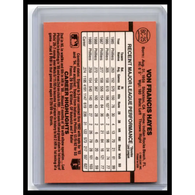 1990 Donruss #BC-25 Von Hayes NM-MT Philadelphia Phillies Baseball Card - Baseball Card Single