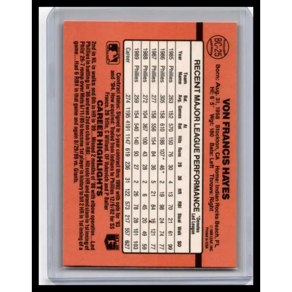 1990 Donruss #BC-25 Von Hayes NM-MT Philadelphia Phillies Baseball Card - Baseball Card Single