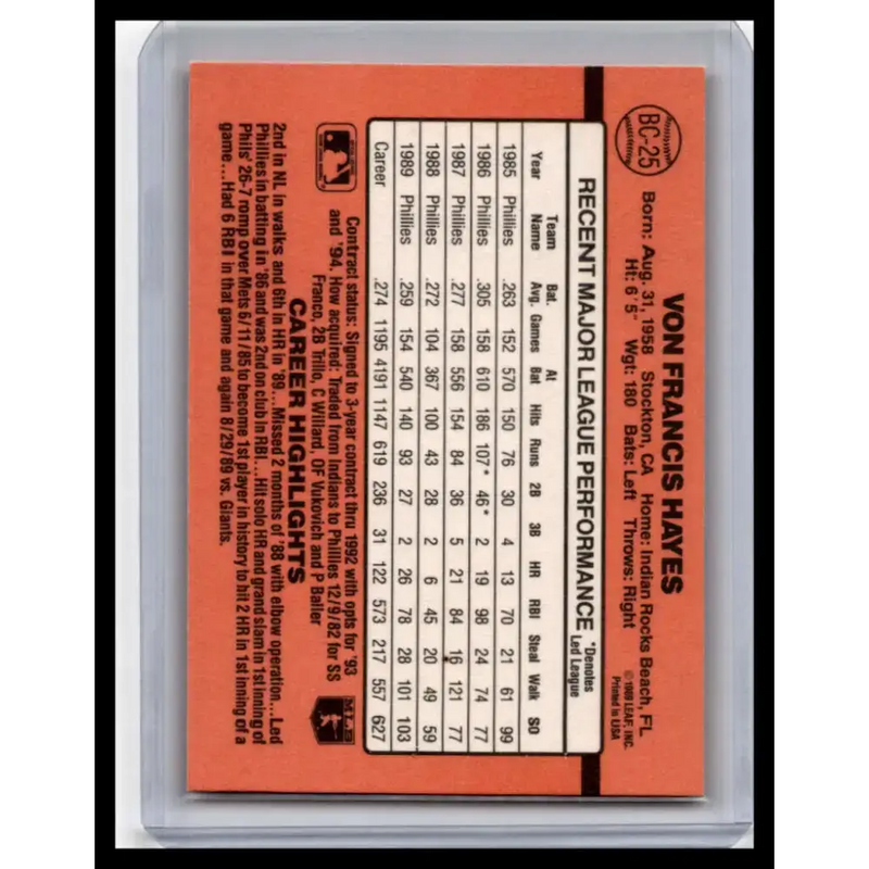 1990 Donruss #BC-25 Von Hayes NM-MT Philadelphia Phillies Baseball Card - Baseball Card Single