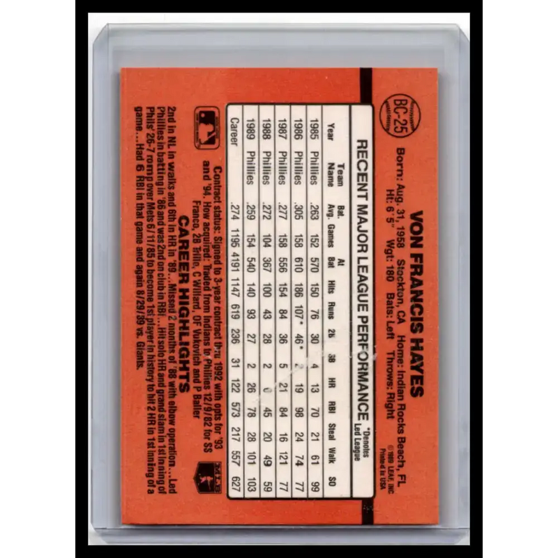 1990 Donruss #BC-25 Von Hayes NM-MT Philadelphia Phillies Baseball Card - Baseball Card Single