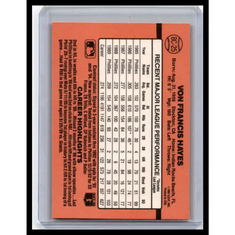 1990 Donruss #BC-25 Von Hayes NM-MT Philadelphia Phillies Baseball Card - Baseball Card Single