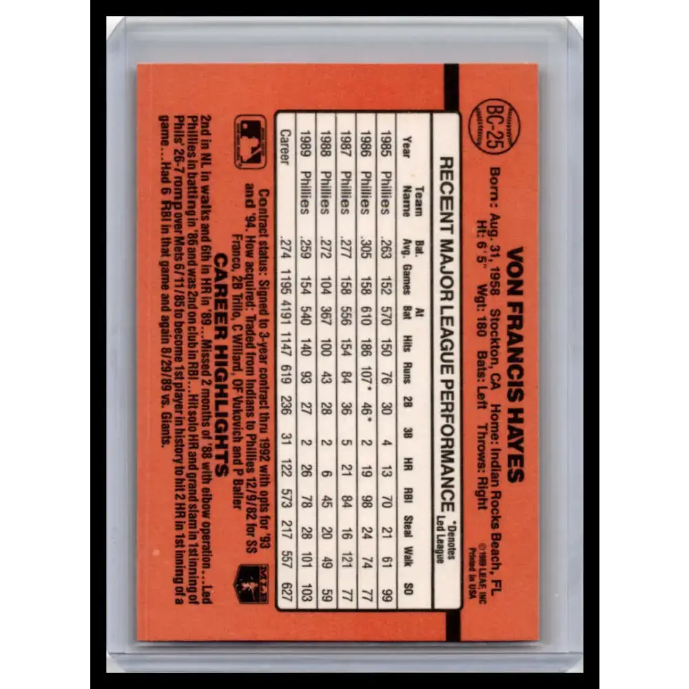 1990 Donruss #BC-25 Von Hayes NM-MT Philadelphia Phillies Baseball Card - Baseball Card Single