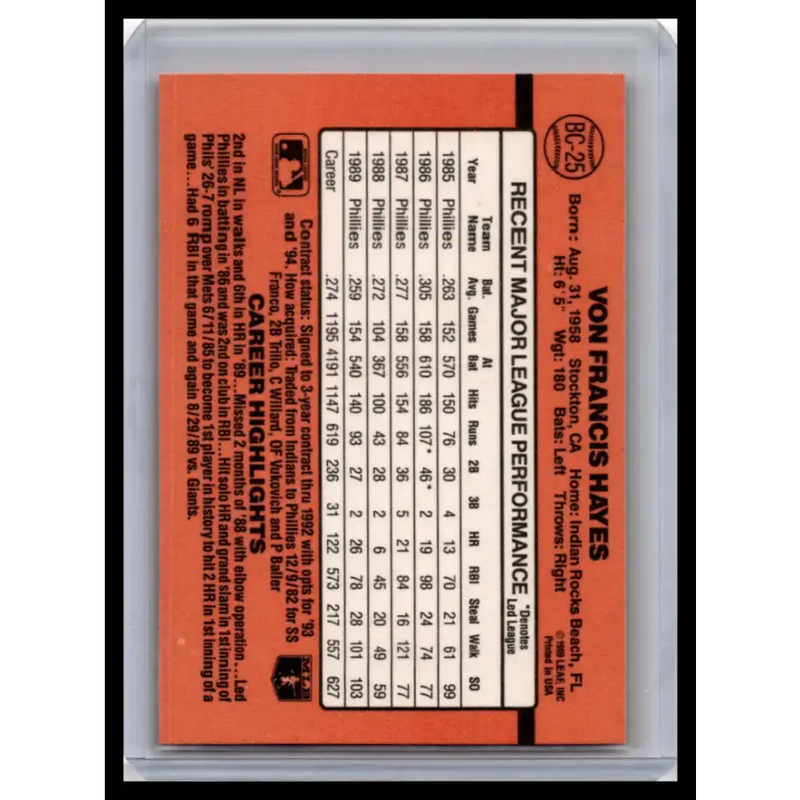 1990 Donruss #BC-25 Von Hayes NM-MT Philadelphia Phillies Baseball Card - Baseball Card Single