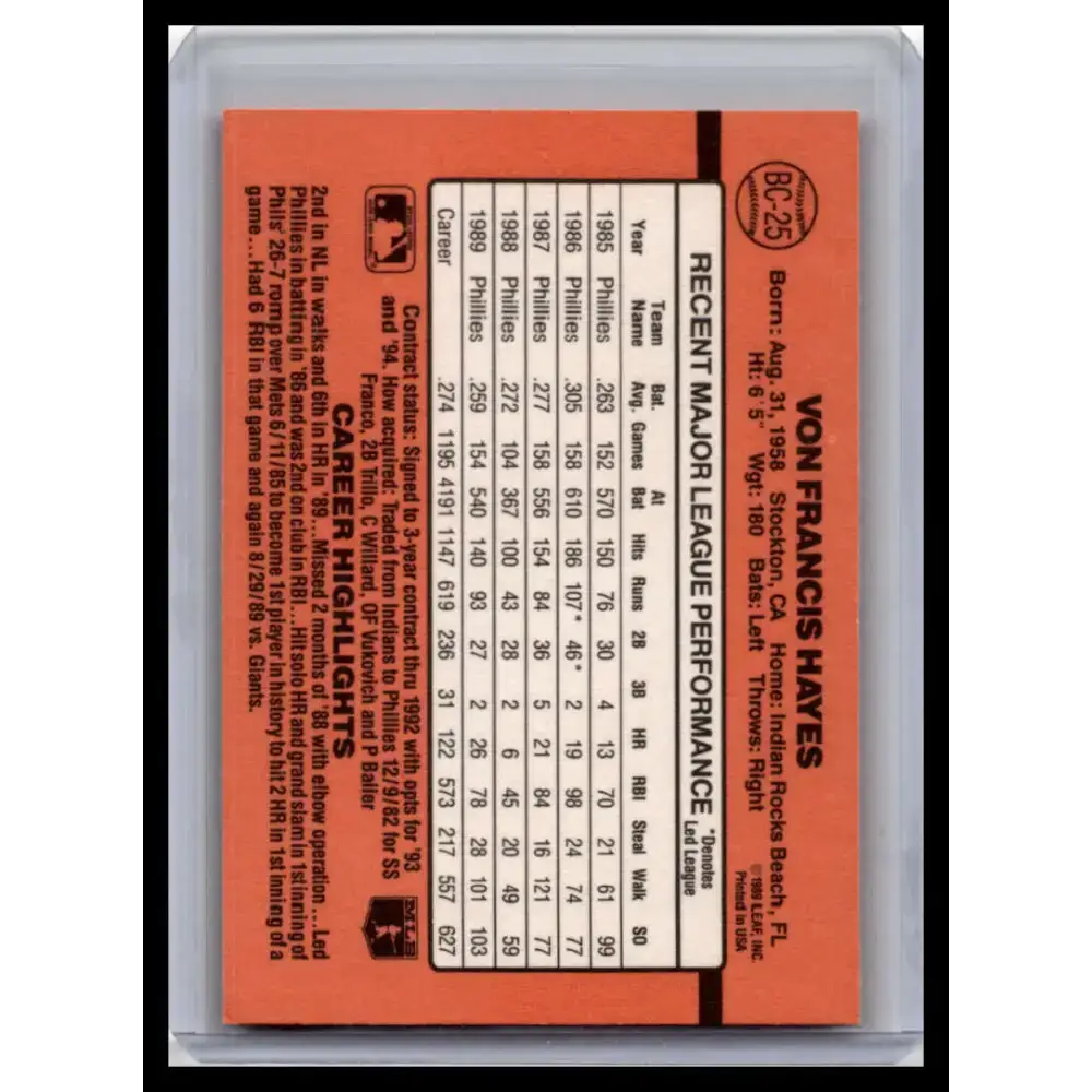 1990 Donruss #BC-25 Von Hayes NM-MT Philadelphia Phillies Baseball Card - Baseball Card Single