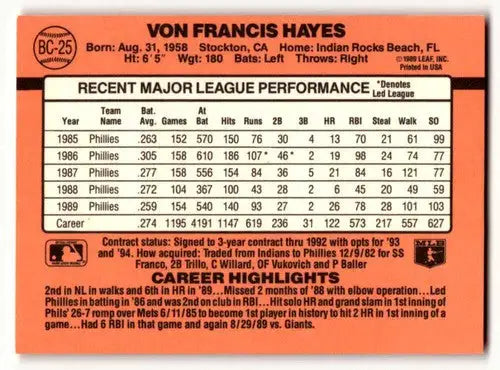 1990 Donruss #BC-25 Von Hayes Philadelphia Phillies Baseball Cards E ID:56214 - Baseball Card Single