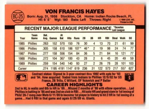 1990 Donruss #BC-25 Von Hayes Philadelphia Phillies Baseball Cards E ID:56207 - Baseball Card Single