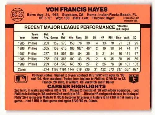 1990 Donruss #BC-25 Von Hayes Philadelphia Phillies Baseball Cards E ID:56227 - Baseball Card Single