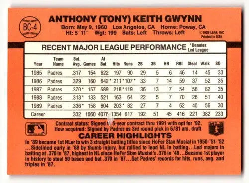 Tony Gwynn San Diego Padres baseball card back with original gloss detail